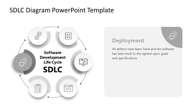 SDLC Process Diagram for PowerPoint