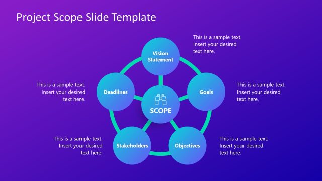 Project Scope Slide with Connected Circular Diagram