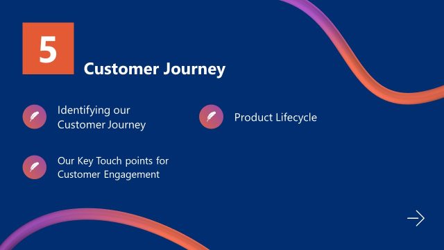Customer Journey Slide for Section Header