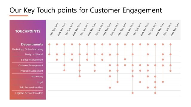 Our Key Touch Points – Annual Marketing Plan PPT Template