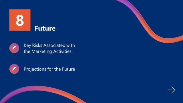 Future Points Presentation – Annual Marketing Plan PPT Template