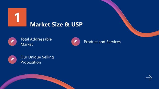 Market Size Discussion – Annual Marketing Plan Slide