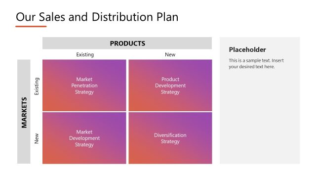 Sales & Distribution PowerPoint Slide