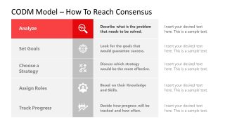 Analyze Slide Template for CODM Model Discussion