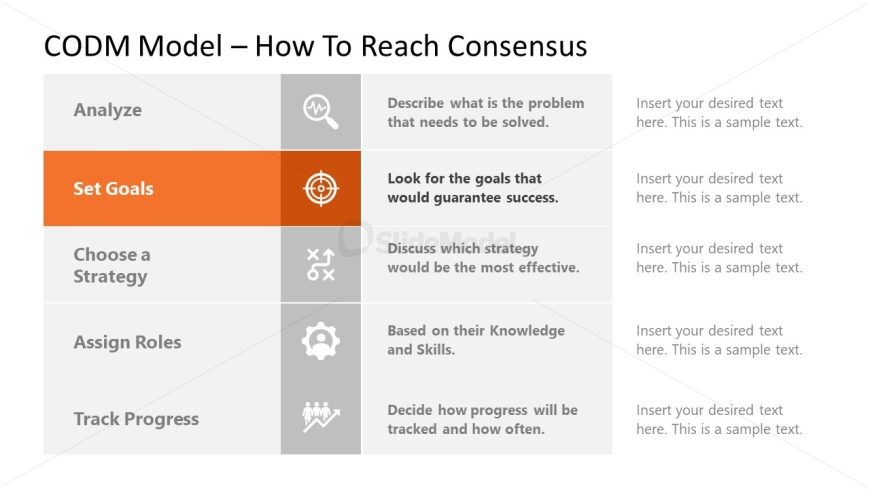 CODM Model Presentation Slide Template - Set Goals Focus Slide