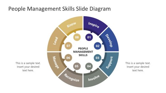 People Management Skills PowerPoint Template