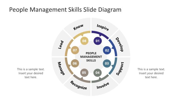PPT Slide Template for People Management Skills Presentation