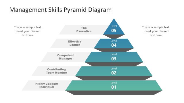 PowerPoint Slide Design for Presenting Employment Levels
