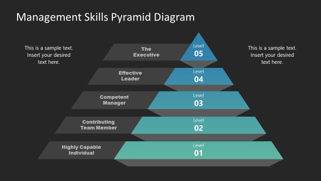 Employment Levels Pyramid Diagram for PowerPoint