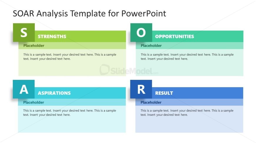 Editable Quadrants Slide for SOAR Analysis