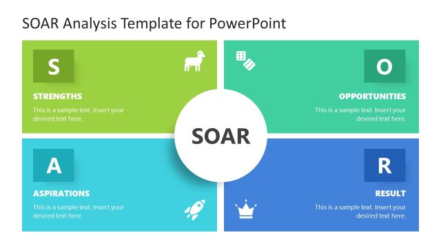 SOAR Analysis Presentation Slide – White Background