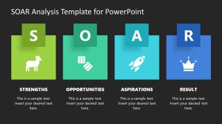 SOAR Analysis Presentation Slide Template