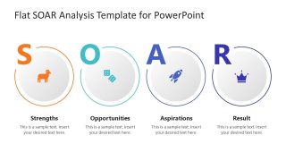 Editable Circular Design for SOAR Analysis Presentation