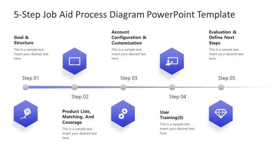 5-Step Job Aid Process Diagram PowerPoint Template