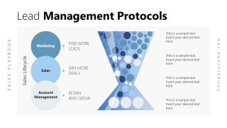 Lead Management Presentation Template