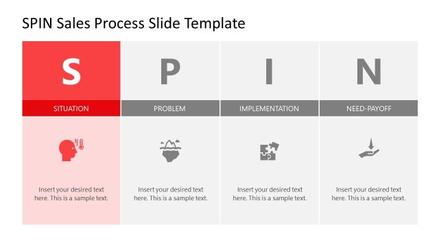 Editable Solutions Slide for SPIN Sales Process Presentation