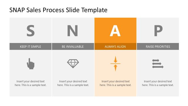 Always Align Spotlight Slide – SNAP Sales Process