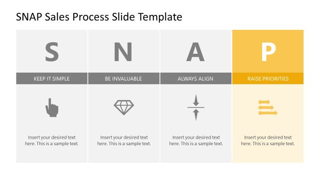 SNAP Sales Process PPT Template