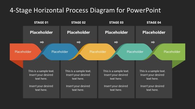 Editable Braid Diagram for Process Presentation