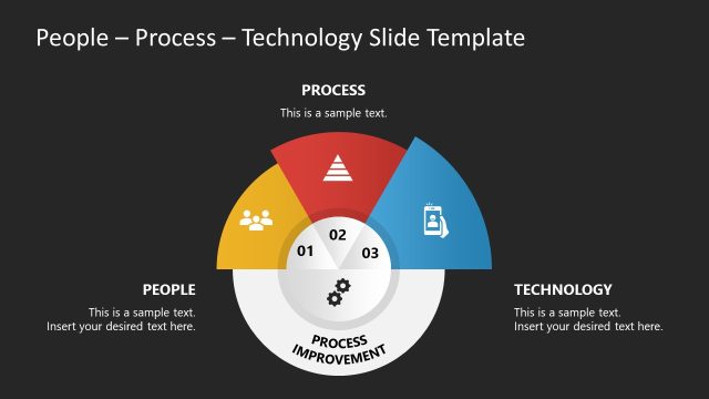Three Pie Segments Slide – PPT Template