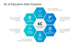 Editable 6C Diagram for Presentation