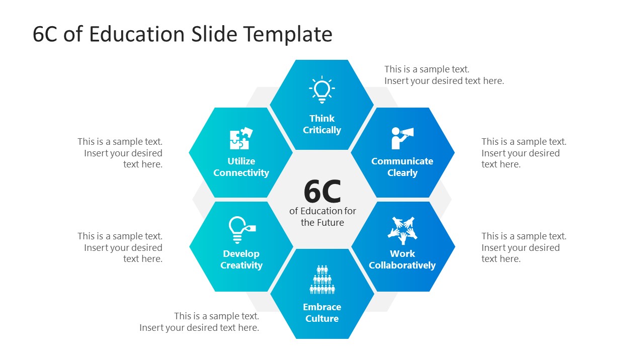 Editable 6C Diagram for Presentation