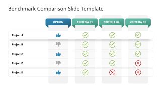 PPT Benchmark PowerPoint Template