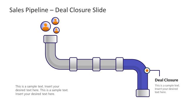 Sales Pipeline – Deal Closure Slide