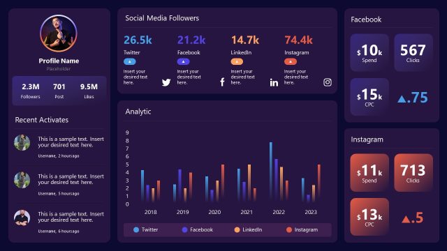Social Media Metrics Presentation Slide Template