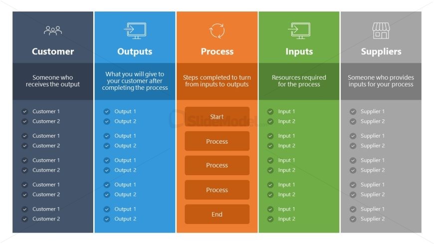 Vertical Layout Slide for COPIS PPT Template