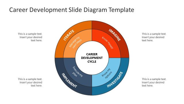 Editable Career Development Template for PowerPoint
