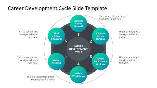 Career Development Cycle PowerPoint Template