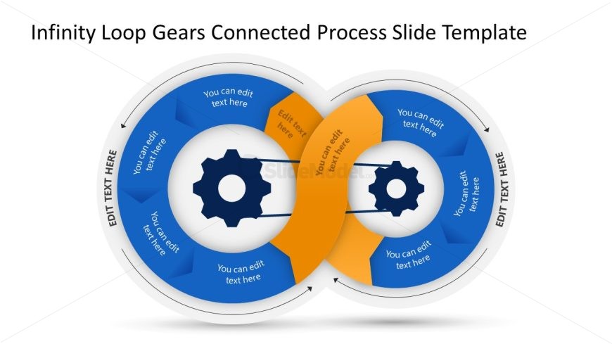 PowerPoint Infinity Loop Diagram for Presentation