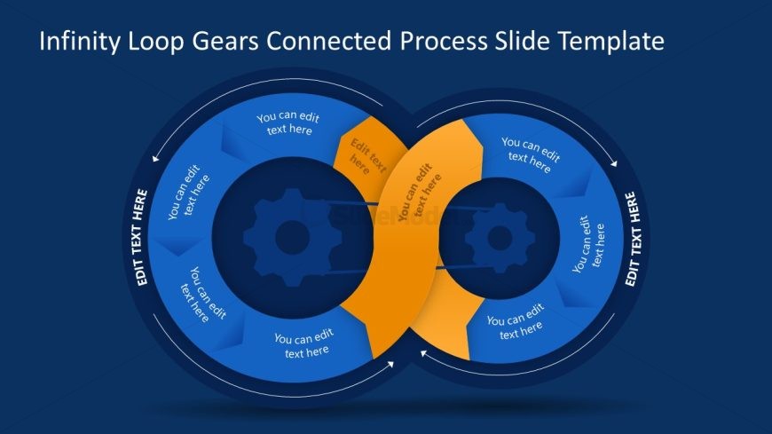 PPT Infinity Loop Gears Infographic Diagram for PowerPoint