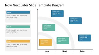 PowerPoint Slide Template for Now Next Later Presentation