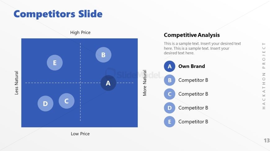 Competitors Slide for Hackathon Template