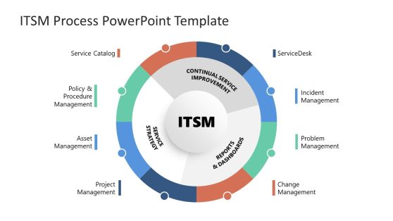management presentation ppt template