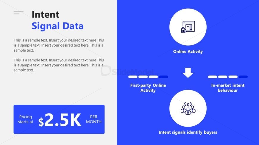 Web Publisher Media Kit PPT Template Slide for Intent Signal Data