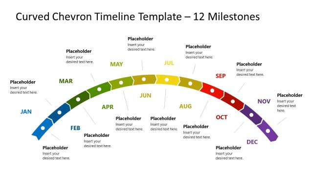 12-Milestones Slide for Curved Chevron Timeline PowerPoint Template