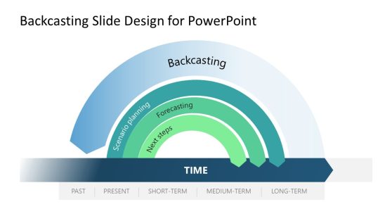 Backcasting Slide Template for PowerPoint