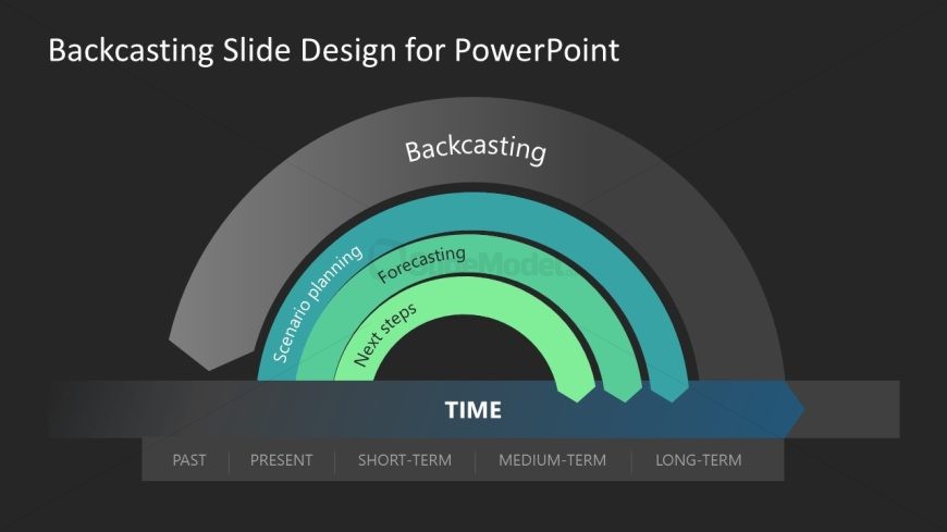 Dark Background Slide for Backcasting PPT Template