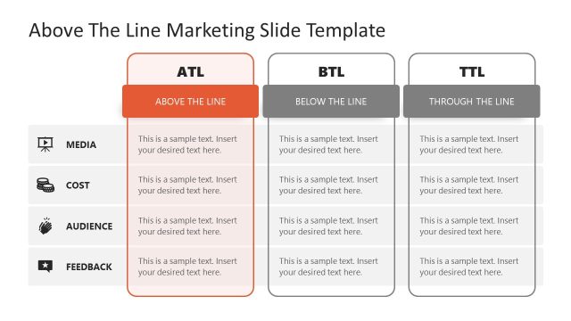 Editable Above the Line Marketing PPT Template