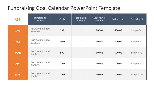 Editable Fundraising Goal Calendar PPT Template