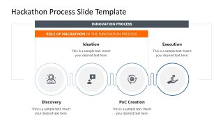 PPT Presentation Slide for Hackathon Process