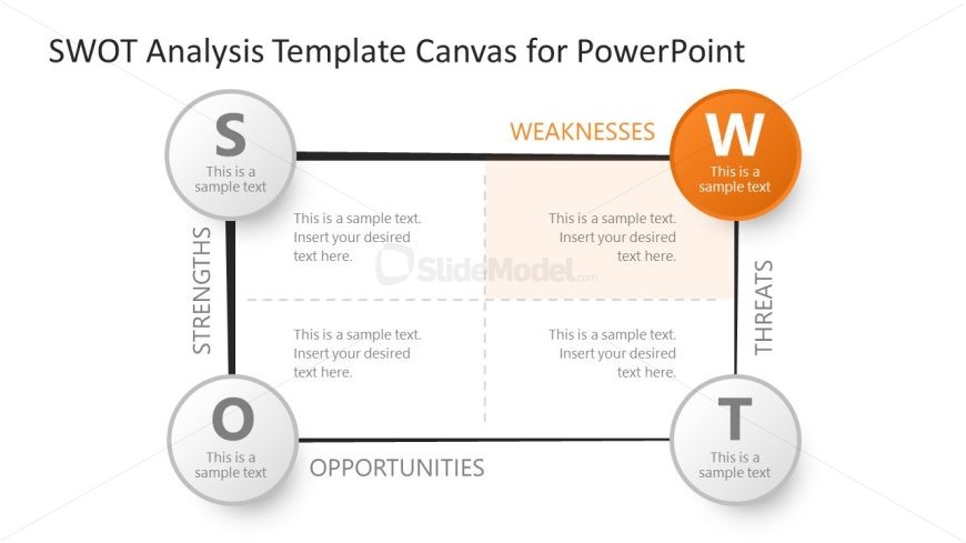 Editable SWOT Analysis PPT Template