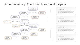 Editable Dichotomous Diagram Template Slide for PPT