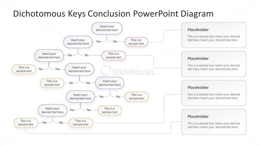 Editable Dichotomous Diagram Template Slide for PPT