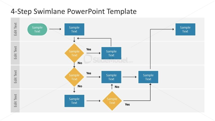 4-Step Swimlane Presentation Template