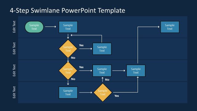 Editable 4-Step Swimlane PPT Template with Dark Background