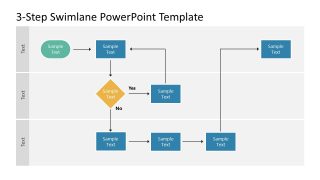 White Background Slide with 3-Step Swimlane Diagram